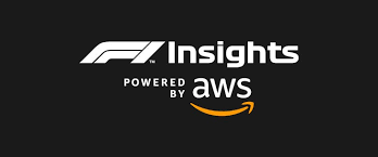 F1 Insights powered by AWS