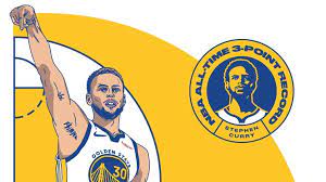 Stephen Curry sets NBA’s all-time 3-point record