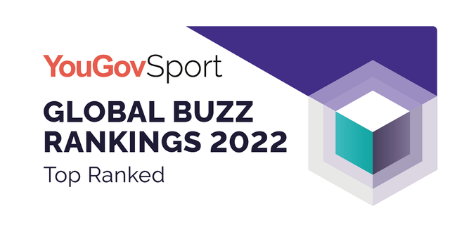 YouGov Sports Buzz Rankings 2022 