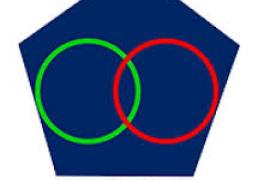 IISGS logo