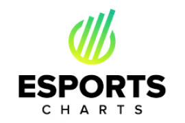 Esports Charts logo